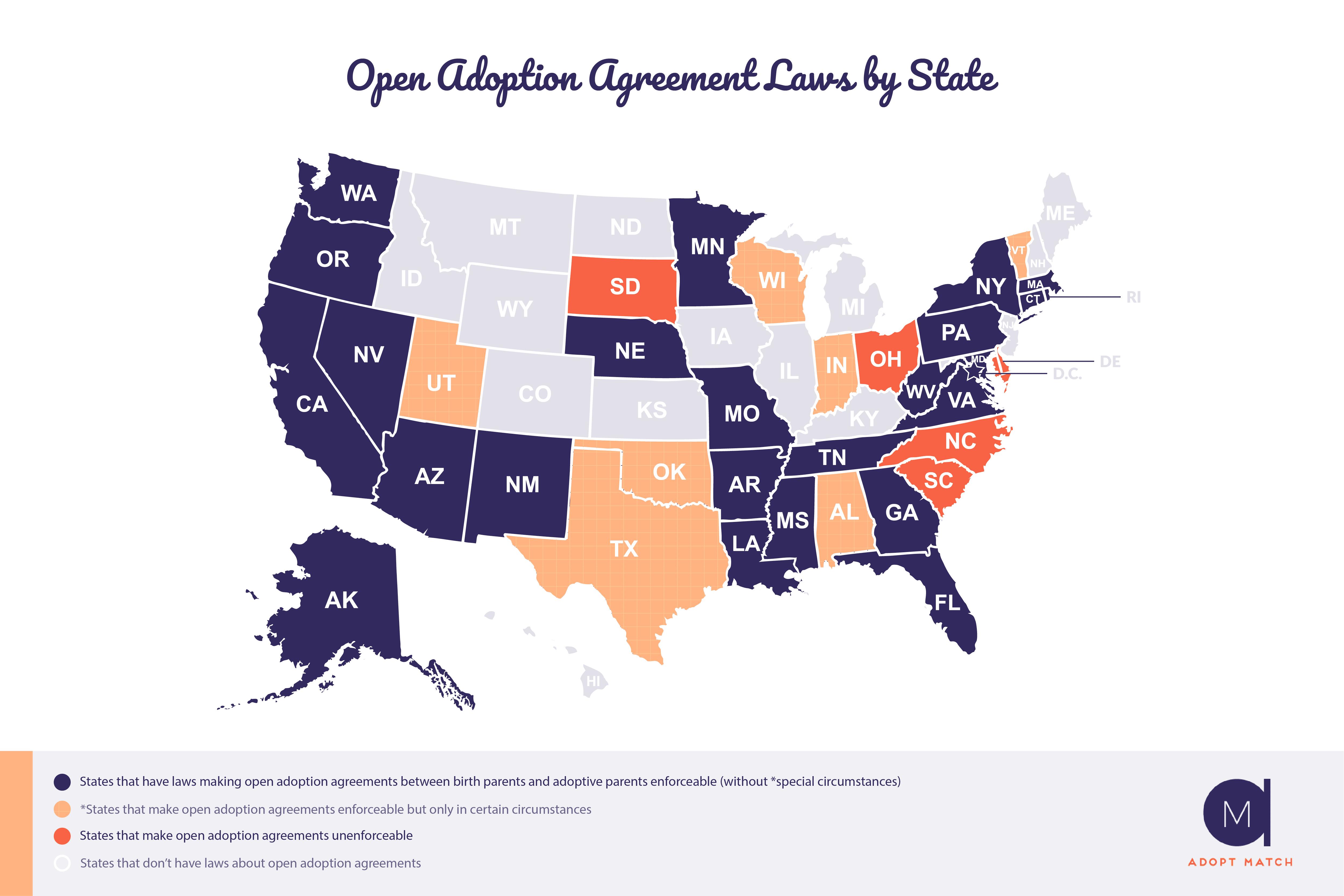 Open Adoption Agreement Laws by State